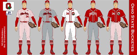 Experts provide a breakdown of the ohio state men's baseball schedule 24