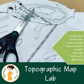 Topographic Map Lab Activity By Science In The City TpT