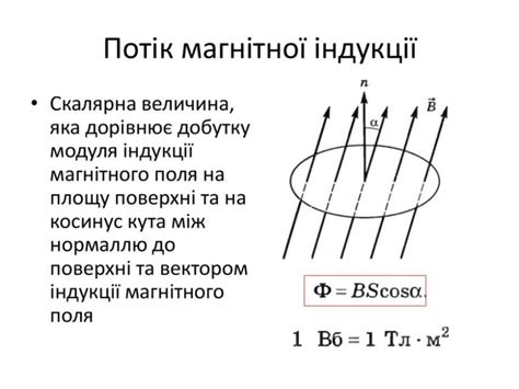 Магнітний потік — визначення, формули, розрахунки