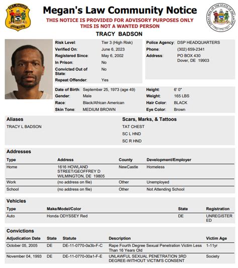 Homeless Sex Offender Notification Delaware State Police State Of Delaware