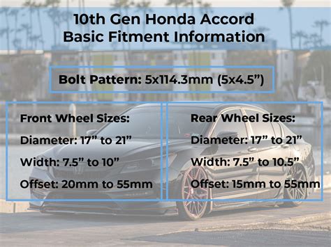 Honda Accord Wheel Fitment Guide Fitment Industries