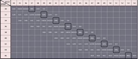 G Cup Size Ultimate Guide: What G Cup Boobs Look Like [2023]