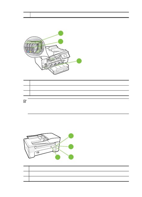 Tampilan Belakang Hp Officejet 6600