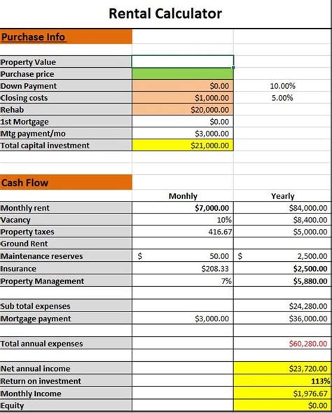 Rental Property Tool Ms Excel Spreadsheet Income Expense Investment Tracking Roi Arv Calculator