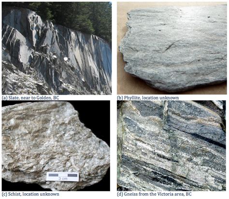 Foliated Metamorphic Rocks Physical Geology