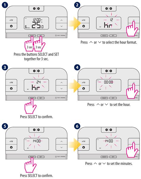 Salus Controls Rt Rt Tx Rt Rf Thermostat Quick Guide