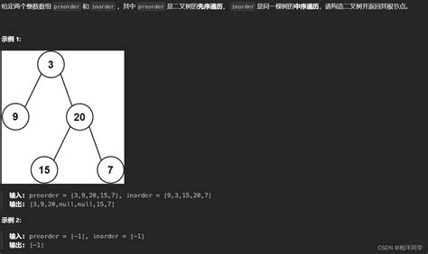 【二叉树】前序中序数组、中序后序数组创建二叉树、最大二叉树、将有序数组转换为二叉搜索树（bst）根据先序和中序建立二叉树数组 Csdn博客