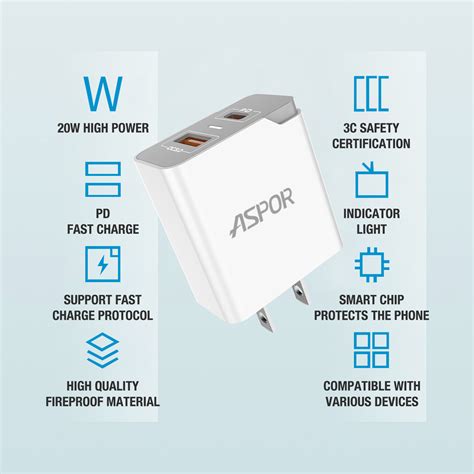 Aspor New Charger A W Pd Qc Fast Speed Phone Charger Eu Us Uk Pin