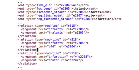 Xml Representation Of Entities And Relations In Fig 1 Download Scientific Diagram