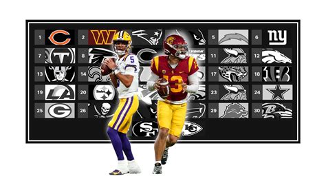 Nfl Draft 2024 Picks By Round Wesley Moen
