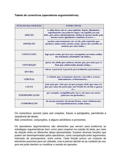 Conectivos Argumentativos - Conectivos e Operadores Argumentativos | PDF | AVC | Morte