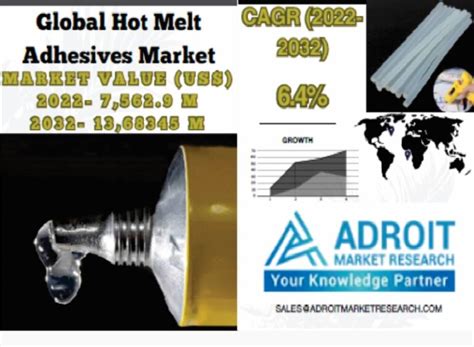 Hot Melt Adhesives PLY INSIGHT