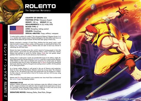 street fighter world warrior encyclopedia