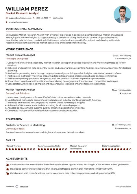 Market Research Analyst Resume