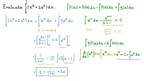 Microsoft excel exponential integral function - pagfunky