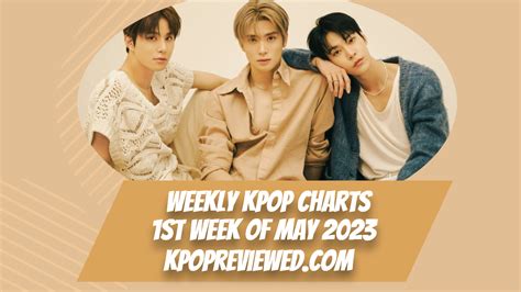 [Weekly KPOP Chart] 1st Week of May 2023 – KPOPREVIEWED