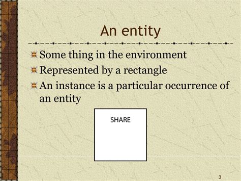 single entity powerpoint    id