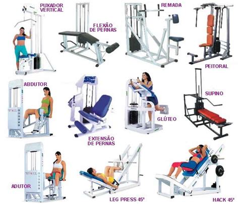 Todos Os Aparelhos De Academia - Treino de Iniciante ABC para Hipertrofia Feminina | Academia para ...