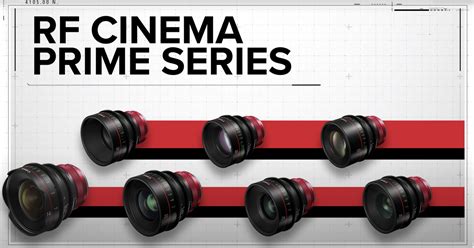 Canon Anuncia Suas Primeiras Lentes RF Cinema Prime Dicas Para