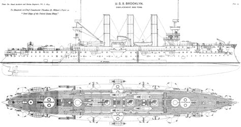 Uss Brooklyn Acr3 American Armoured Cruiser 1895