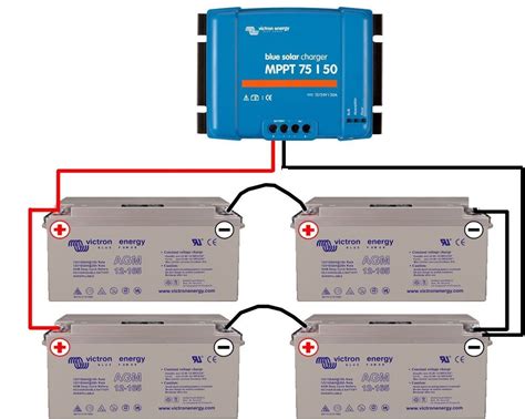 Guide De Montage Kit Solaire Autonome 24V 1000W