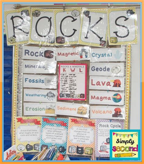 Science Fair Display on Rocks and Minerals