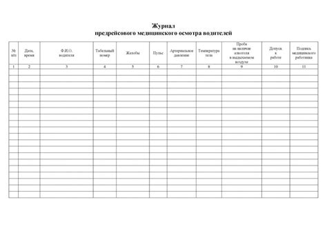 Как проводятся предрейсовые и послерейсовые медицинские осмотры водителя