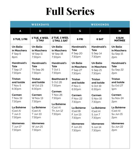 full series packages sfo