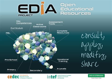 edia project guide  creators  open educational resources