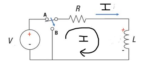 inductor  dc circuit hptu exam helper