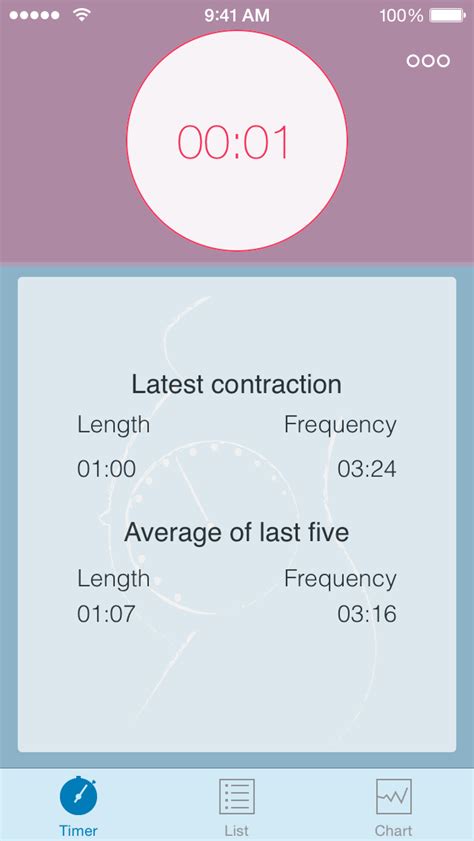 Labor Contraction Timer