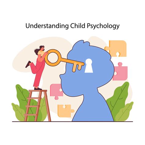 Child development. Parenting in healthy psychological environment
