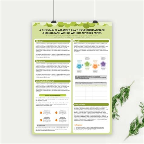 attractive  academic poster template scientific poster template