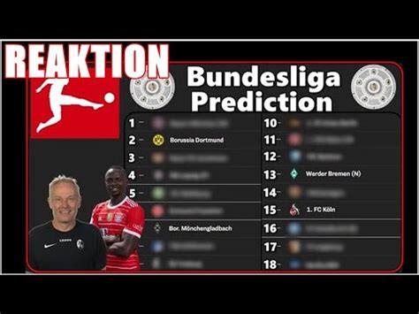 Reaktion Auf Meine Bundesliga Prognose Youtube