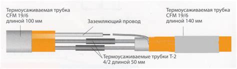 Монтаж и заделка саморегулирующегося греющего кабеля