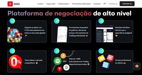 Saudi Aramco Como comprar ações dessa gigante