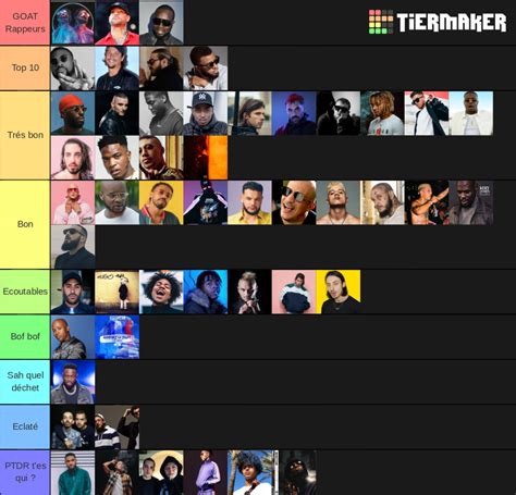 Rap Francais Tier List Community Rankings Tiermaker