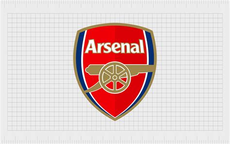 Arsenal Logo History The Arsenal Badge Crest And Cannon
