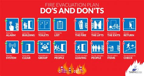 Fire Evacuation Plan Dos And Don Ts