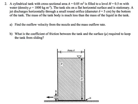 Solved A Cylindrical Tank With Cross Sectional Area A Chegg