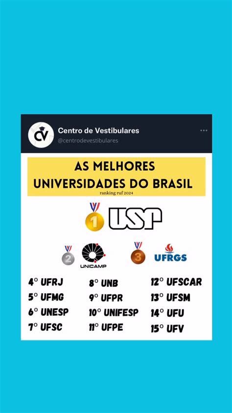 Melhor Faculdade Privada Do Brasil - Melhores Universidades Privadas Do Brasil
