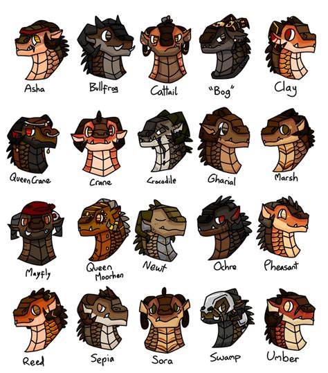 I Drew Every Named Mudwing Yep Thats All Of Them Rwingsoffire