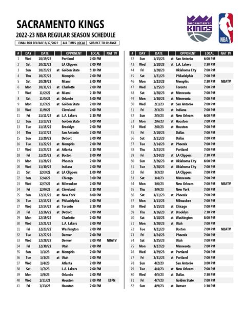 Sacramento Kings Schedule 2024