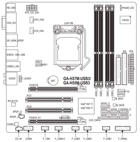 Gigabyte Ga H M Usb Rev The Retro Web