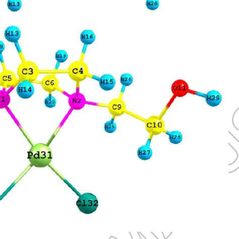 Optimized Structure Of Ligand Upper By Dft Using The B Lyp G D P