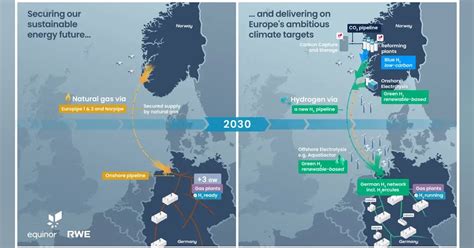 Equinor Rwe Enter Hydrogen Mou Offshore