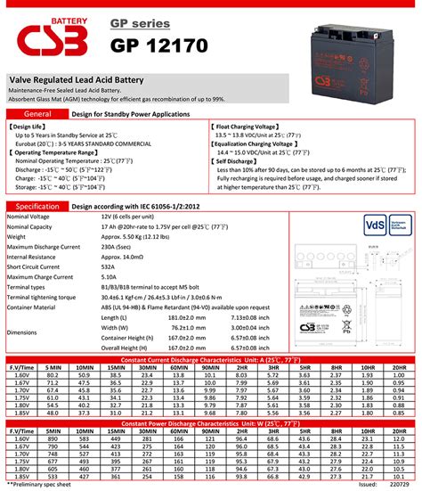 GP12170-CSB蓄电池-CSB电池-CSB蓄电池（中国）有限公司官方网站