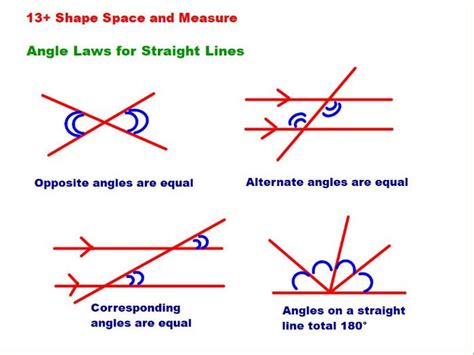 Angle Laws for Straight Lines | Teaching Resources