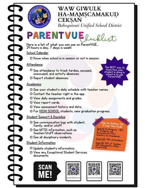 Baboquivari - BUSD Families, ParentVUE is an essential tool for your