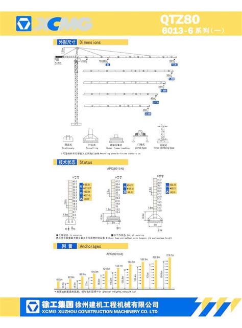 Xcmg Qtz Hammerhead Tower Crane Load Chart Capacity Specs